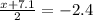 \frac{x+7.1}{2} = -2.4