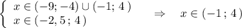 \left\{\begin{array}{l}x\in (-9;-4)\cup (-1;\, 4\, )\\x\in (-2,5\, ;\, 4\, )\end{array}\right\ \ \ \Rightarrow \ \ \ x\in (-1\, ;\, 4\, )