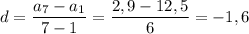 d=\dfrac{a_{7}-a_{1}}{7-1} =\dfrac{2,9-12,5}{6} =-1,6