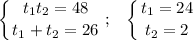 \displaystyle \left \{ {{t_1t_2=48} \atop {t_1 + t_2 = 26}} \right. ; \;\;\; \left \{ {{t_1=24 } \atop {t_2=2}} \right.