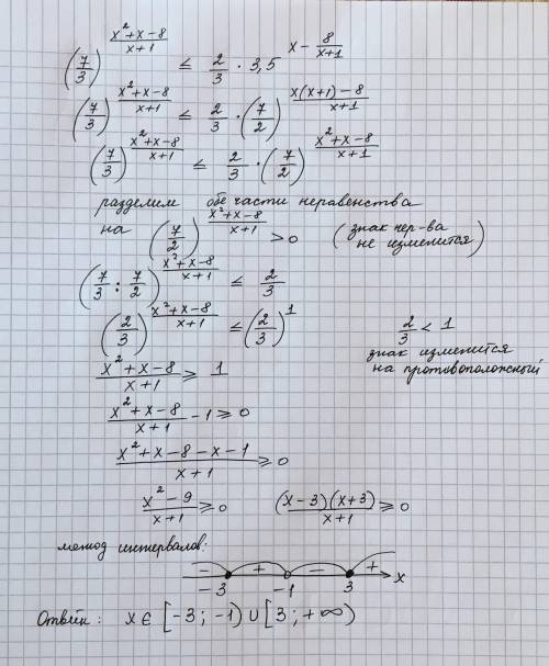 Решить неравенство ,15 задание