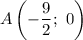 A\left(-\dfrac{9}{2} ;\ 0\right)