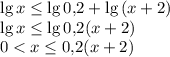 \lg{x}\leq \lg{0{,}2}+\lg{(x+2)}\\\lg{x}\leq \lg{0{,}2(x+2)}\\0