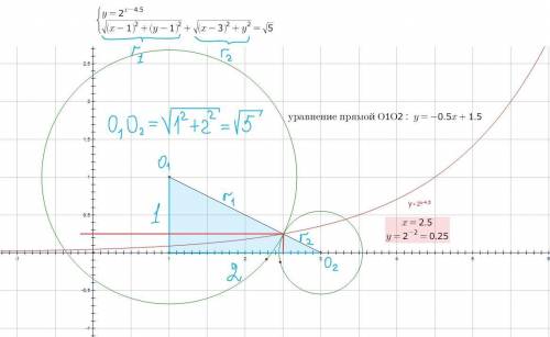 Решите систему уравнений