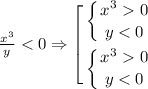 \frac{x^3}{y}0} \atop {y0} \atop {y