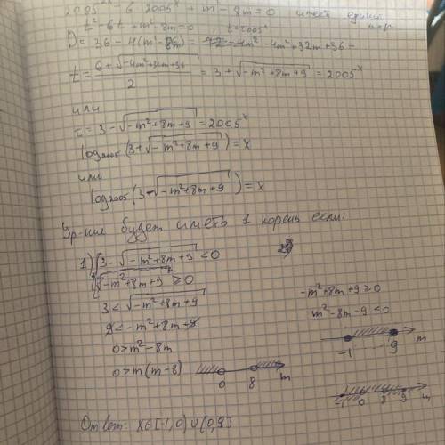 Уравнение 2005^2x-6*2005^x+m^2-8M=0 имеет единственный корень при m принадлежащем числовому промежут