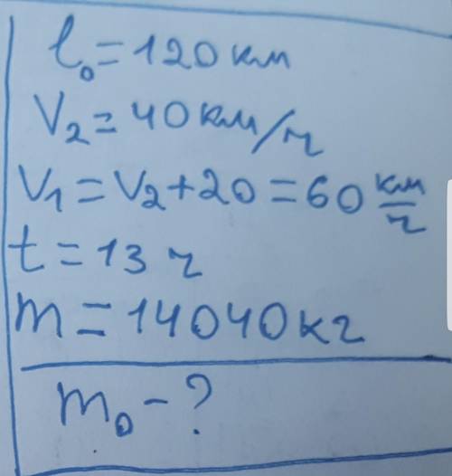 Автомобиль перевозил из карьера настройку песок, расстояние между которыми 120 км. Скорость груженог