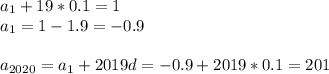 a_1+19*0.1=1 \\ a_1=1-1.9=-0.9 \\ \\ a_{2020}=a_1+2019d=-0.9+2019*0.1=201