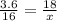 \frac{3.6}{16} = \frac{18}{x}