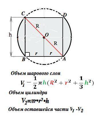 В шаре, радиус которого равен 20,8см, просверлено цилиндрическое отверстие вдоль его диаметра. Вычис