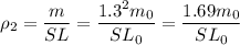 \displaystyle \rho_2=\frac{m}{SL}=\frac{1.3^2m_0}{SL_0}=\frac{1.69m_0}{SL_0}