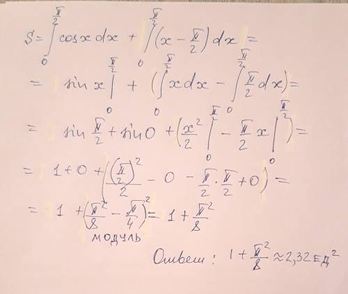 Вычислить площадь фигуры, ограниченной кривыми y=x-pi/2 и y=cosx x=0