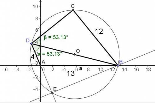 LC=90° DB-биссектриса S(ABD)=?