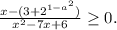 \frac{x-(3+2^{1-a^2})}{x^2-7x+6} \geq0.