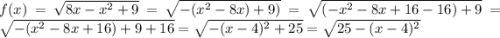 f(x) = \sqrt{8x-x^2+9} = \sqrt{-(x^2-8x)+9)} = \sqrt{(-x^2 - 8x + 16-16)+9} = \sqrt{-(x^2 - 8x + 16) + 9 +16} = \sqrt{-(x-4)^2 + 25} = \sqrt{25-(x-4)^2}