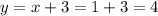 y=x+3=1+3=4