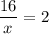 \dfrac{16}{x} =2