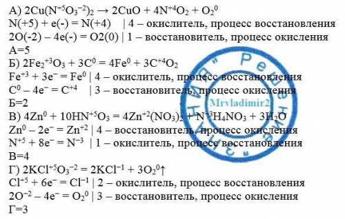 14. Установите соответствие между схемой окислительно-восстановительной реакции и изменением степени