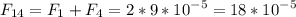 \displaystyle F_{14}=F_1+F_4=2*9*10^{-5}=18*10^{-5}