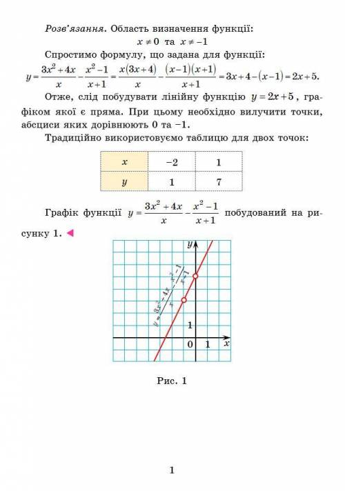 Побудуйте графік функції на фото. Будь ласка. ​