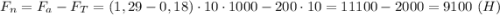 \displaystyle F_{n}=F_{a}-F_{T}=(1,29-0,18)\cdot10\cdot1000-200\cdot10=11100-2000=9100 \ (H)