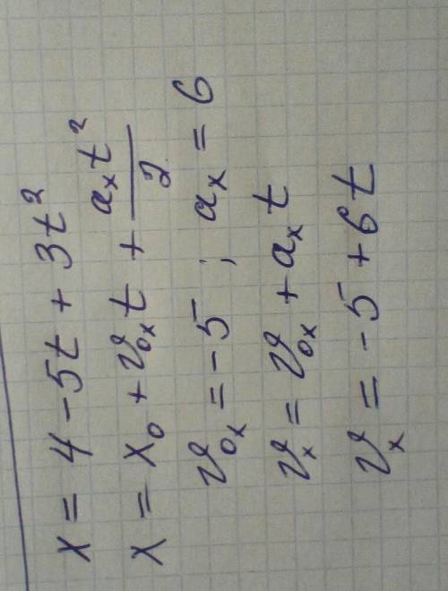 15. Проекція переміщення тіла на вісь X змінюється з часом за законом х = 4 - 5t + 3t2. Напишіть зал