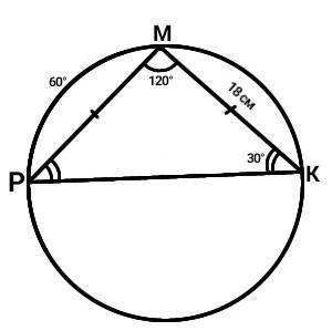Хорды mp и mk окружности равны,по 18 см каждая. Угол kmp равен 120 градусов. Найдите диаметр откружн
