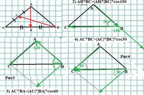 hELp Найти скалярное произведение векторов AK̅̅̅̅ и BL̅̅̅̅, если AK и BL − медианы равнобедренного т