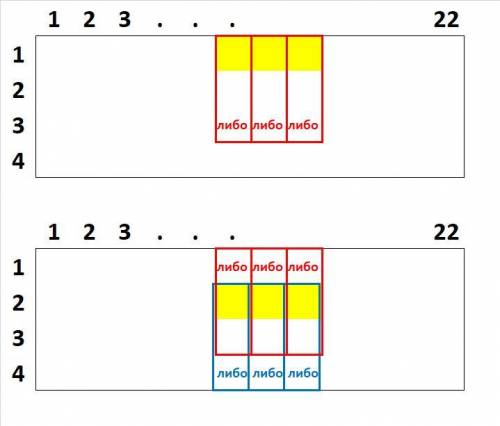 Дан клетчатый прямоугольник высоты 4 и ширины 22. Вася красит какой-тогоризонтальный прямоугольник 1