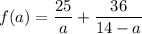 f(a)=\dfrac{25}{a}+\dfrac{36}{14-a}