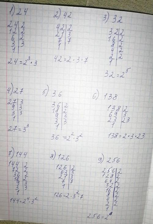 1. Разложение числа на простые множители 1). 24 2). 42 3). 32 4). 27 5). 366). 138 7). 144 8). 126 9