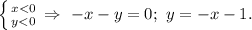 \left \{ {{x< 0} \atop {y< 0}} \right. \Rightarrow\ -x-y=0;\ y=-x-1.