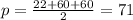 p = \frac{22 +6 0 + 60}{2} = 71