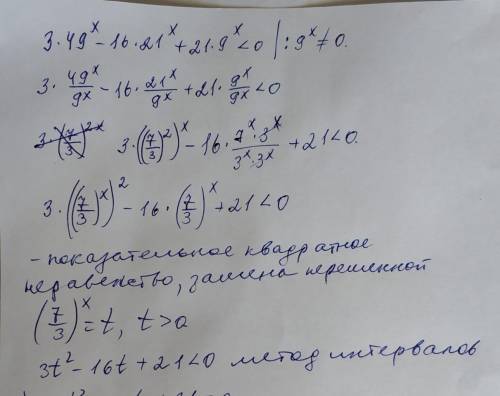 Решите неравенство 3*49^x-16*21^x+21*9^x <0