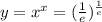 y = x^x = (\frac{1}{e})^\frac{1}{e}