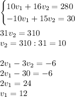 \begin{cases}10v_1+16v_2=280 \\-10v_1+15v_2=30\end{cases}\\\\31v_2=310\\v_2=310:31=10\\\\ 2v_1-3v_2=-6\\2v_1-30=-6\\2v_1=24\\v_1=12