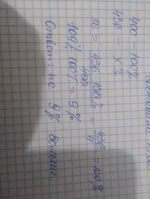 В марте рабочие установили 400 пластиковых рам, а в апреле - 436. На сколько процентов больше устано