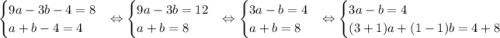 \begin{equation*} \begin{cases} 9a - 3b -4 = 8 \\ a + b - 4 = 4 \end{cases}\end{equation*}\Leftrightarrow \begin{equation*} \begin{cases} 9a - 3b = 12 \\ a + b = 8 \end{cases}\end{equation*}\Leftrightarrow \begin{equation*} \begin{cases} 3a - b = 4 \\ a + b = 8 \end{cases}\end{equation*}\Leftrightarrow \begin{equation*} \begin{cases} 3a - b = 4 \\ (3+1)a + (1-1)b = 4+8 \end{cases}\end{equation*}