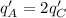 q_A'=2q_C'