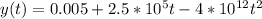 y(t)=0.005+2.5*10^5t-4*10^{12}t^2