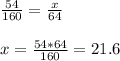 \frac{54}{160}=\frac{x}{64} \\\\x=\frac{54*64}{160} =21.6\\