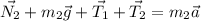 \displaystyle \vec{N_2}+m_2\vec{g}+\vec{T_1}+\vec{T_2}=m_2\vec{a}