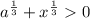 a^{\frac{1}{3} }+x^{\frac{1}{3} } 0