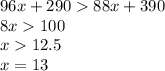 96x + 290 88x + 390\\8x 100\\x 12.5\\x = 13