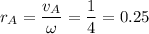 \displaystyle r_A=\frac{v_A}{\omega}= \frac{1}{4}=0.25