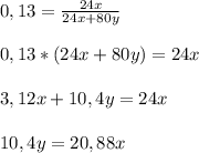 0,13 = \frac{24x}{24x+ 80y} \\\\0,13*(24x + 80y) = 24x\\\\3,12x + 10,4y = 24x\\\\10,4y = 20,88x