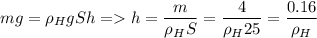 \displaystyle mg=\rho_HgSh= h=\frac{m}{\rho_HS}=\frac{4}{\rho_H25}=\frac{0.16}{\rho_H}