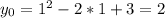 y_0=1^2-2*1+3=2