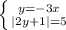 \left \{ {{y=-3x} \atop {|2y+1|=5}} \right.