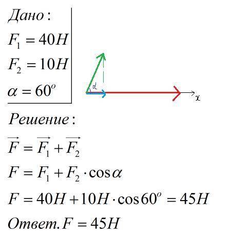 27. Сила величиною 40 Н діє у напрямку осі Х, а сила величиною 10 Н утворює з напрямком осі Х кут 60